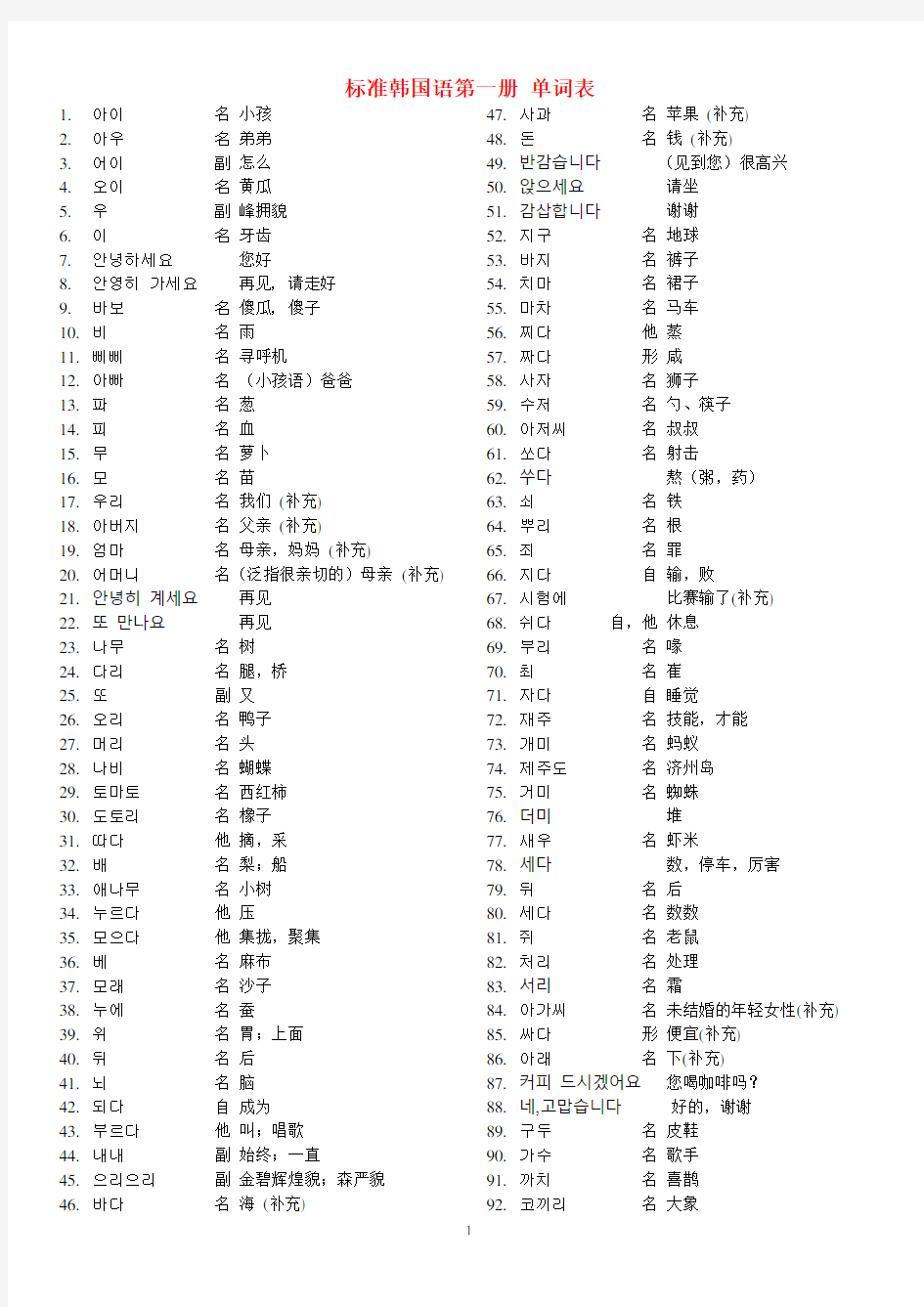 标准韩国语第一册(初级) 单词表