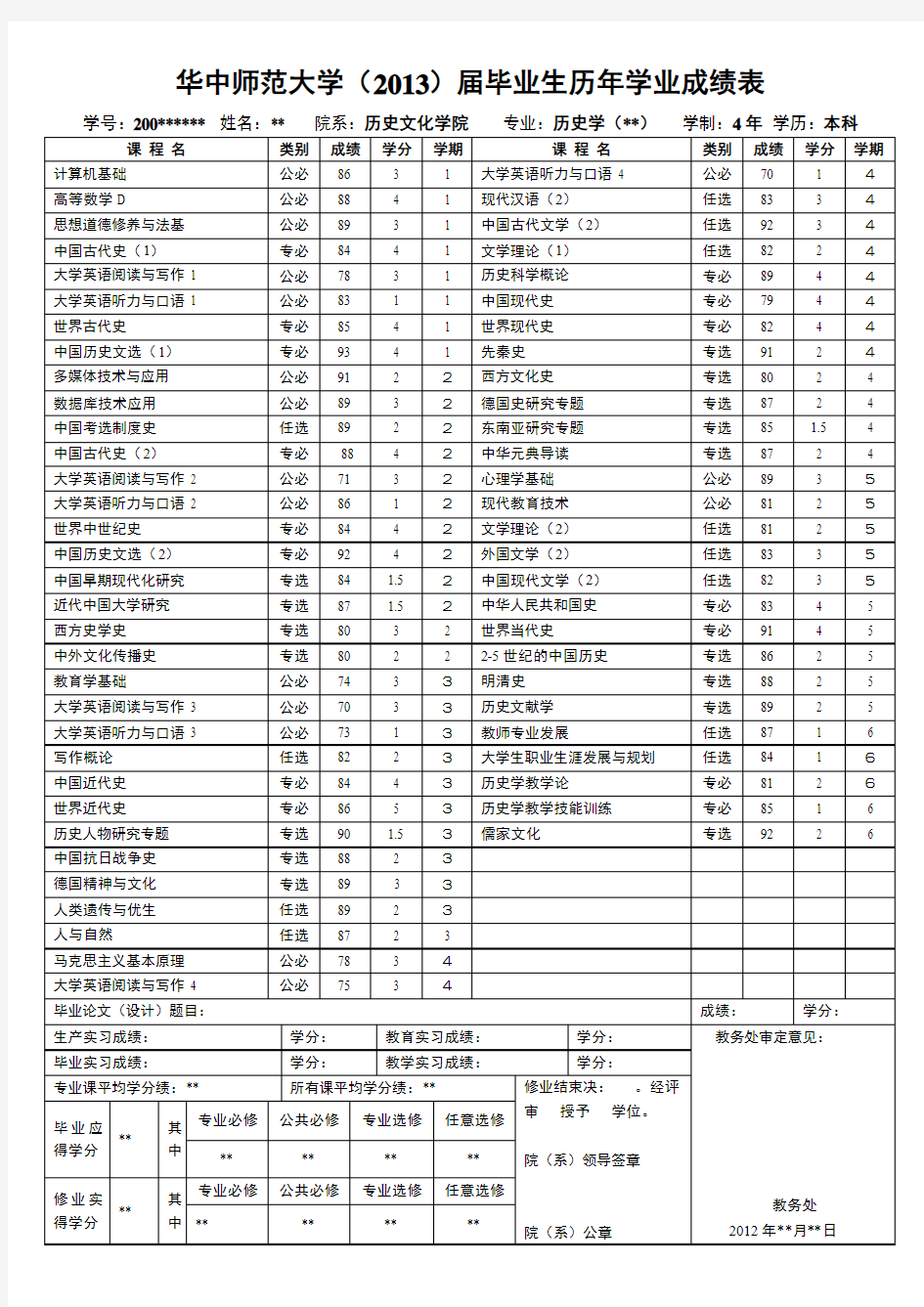 华中师范大学学生学业成绩表(模板)