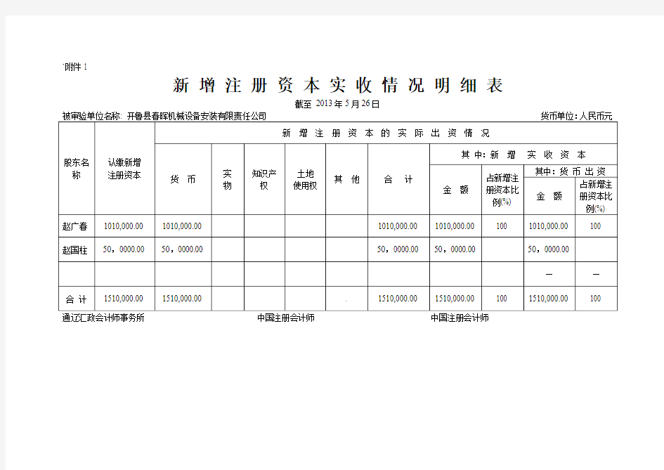 新 增 注 册 资 本 实 收 情 况 明 细 表