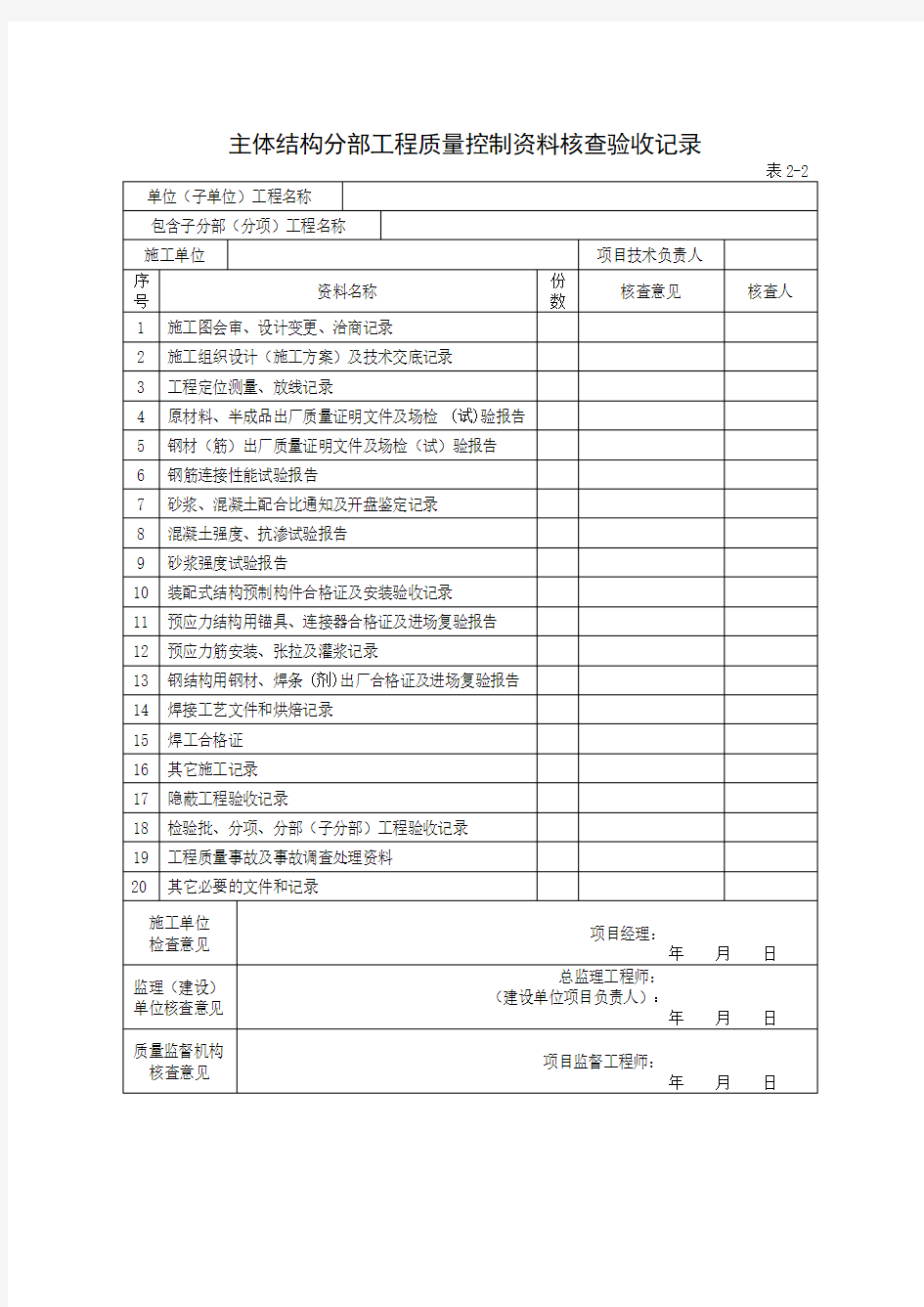 分部工程质量控制资料