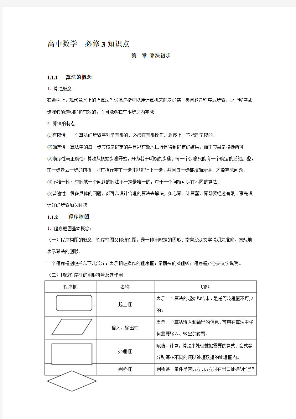 人教版高2数学知识点总结新