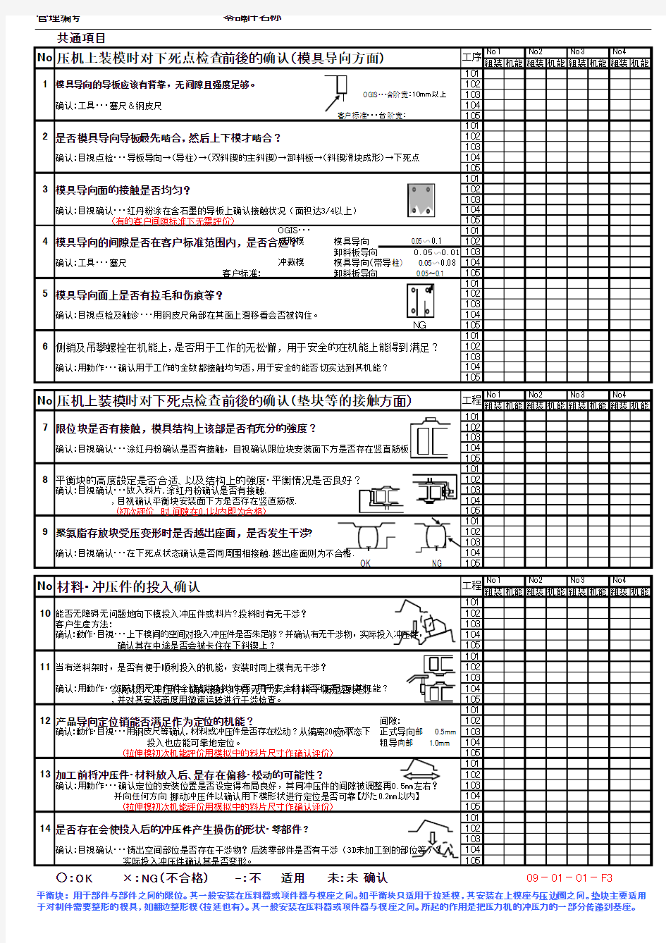 冲压模具动态验收标准(荻原)