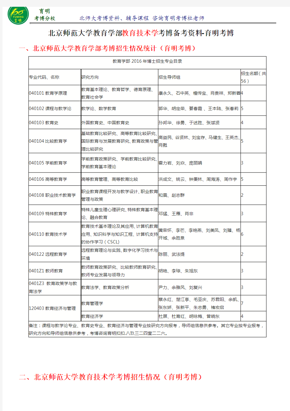 北师教育学部教育技术学考博参考书复试要求状元笔记-育明考博