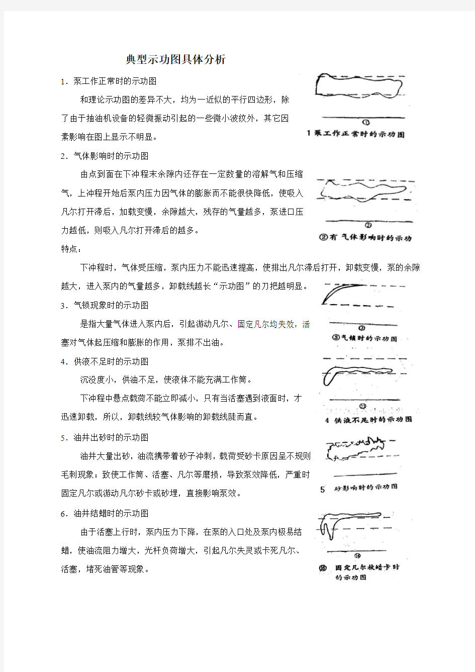 典型示功图具体分析(2)