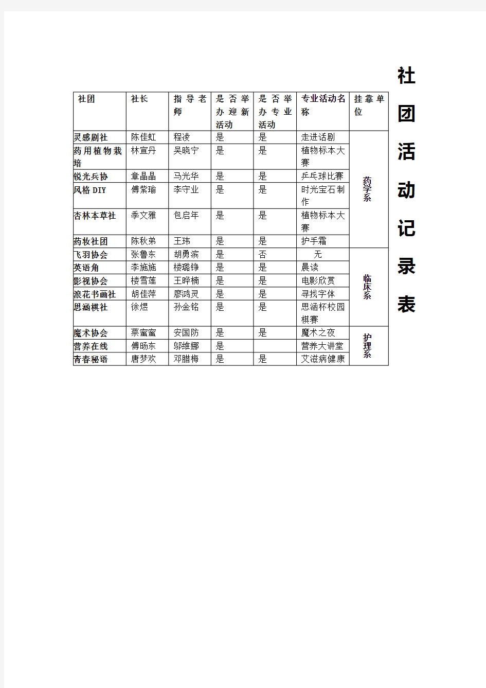 社团活动记录表