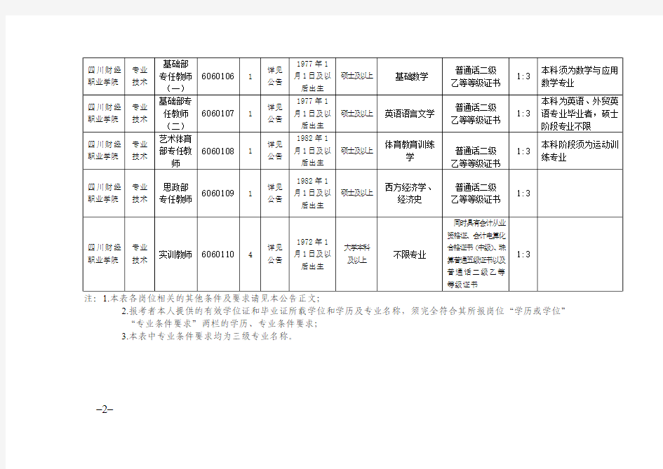 四川省财政厅直属事业单位2012年12月公开招聘工作人员岗位和条件要求一览表》