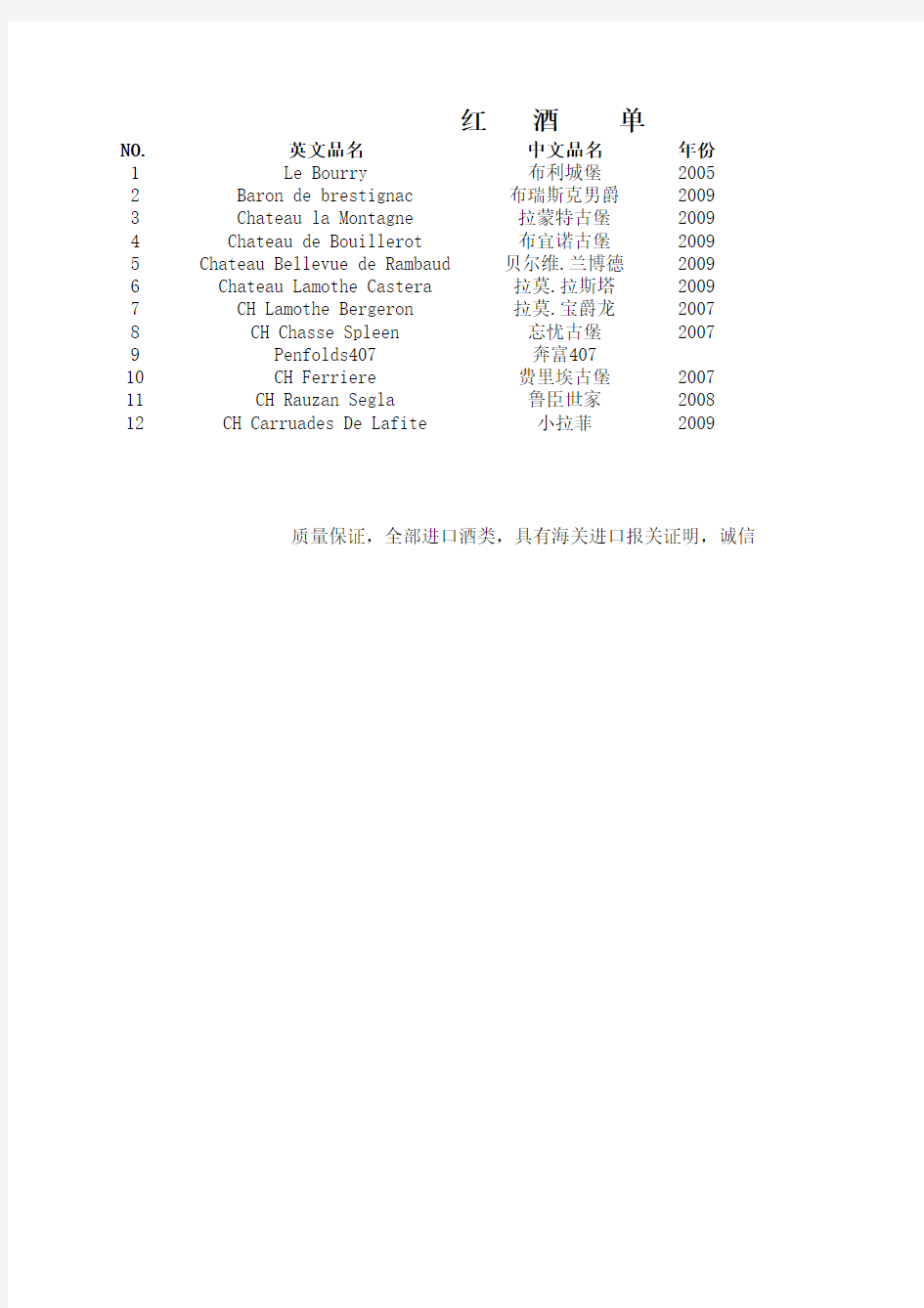 红酒报价单