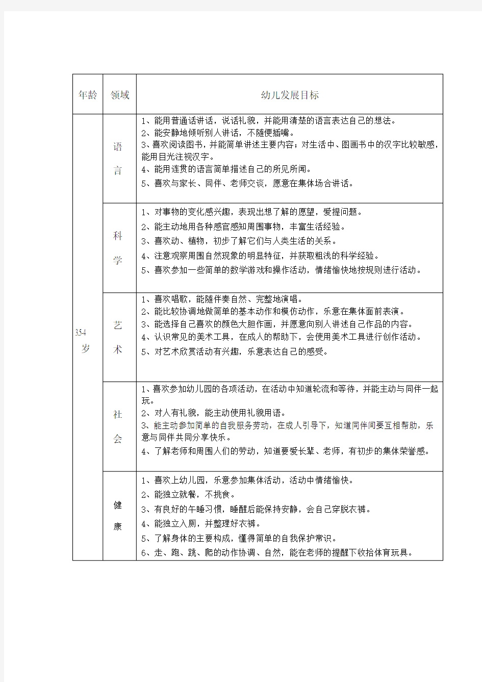 3-4岁五大领域发展目标