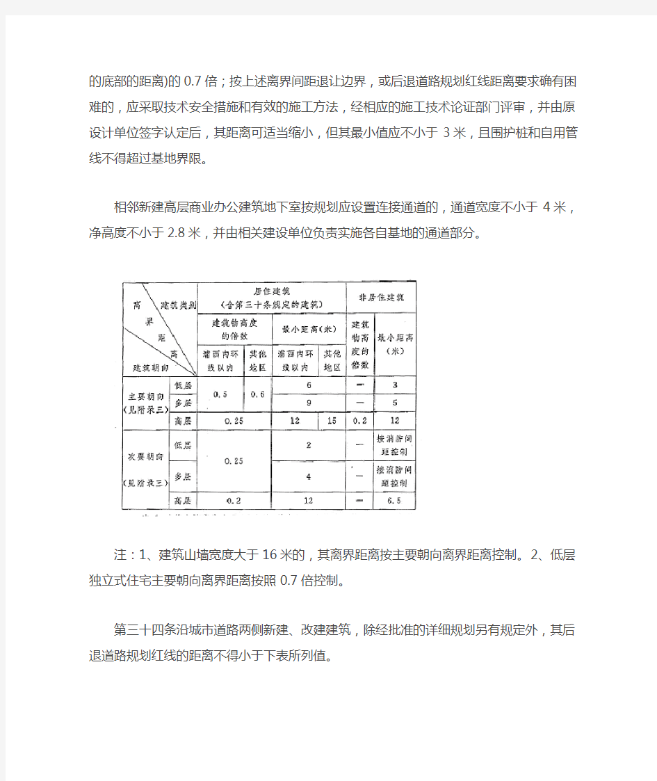 上海市城市规划管理技术规定