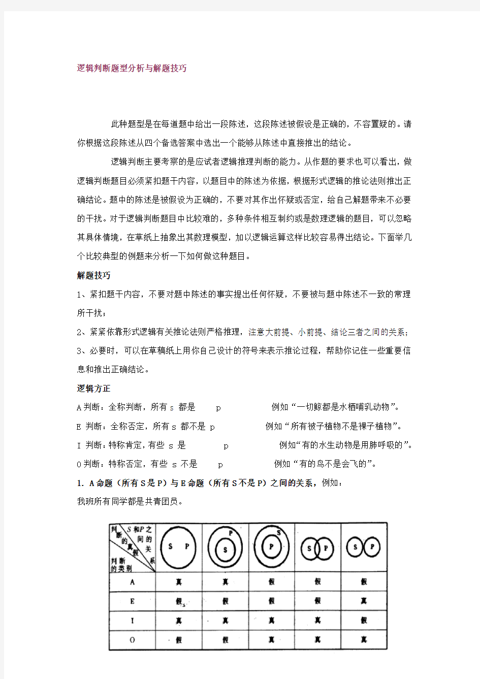 逻辑判断题型分析与解题技巧