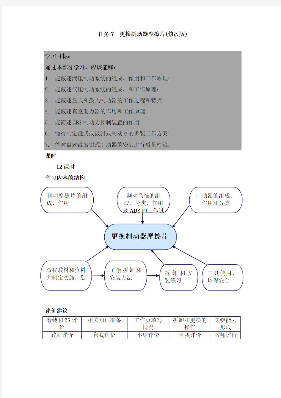 制动摩擦片