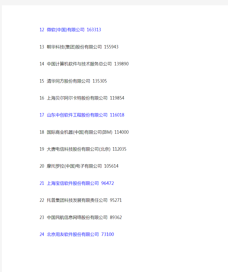 中国IT公司百强排名