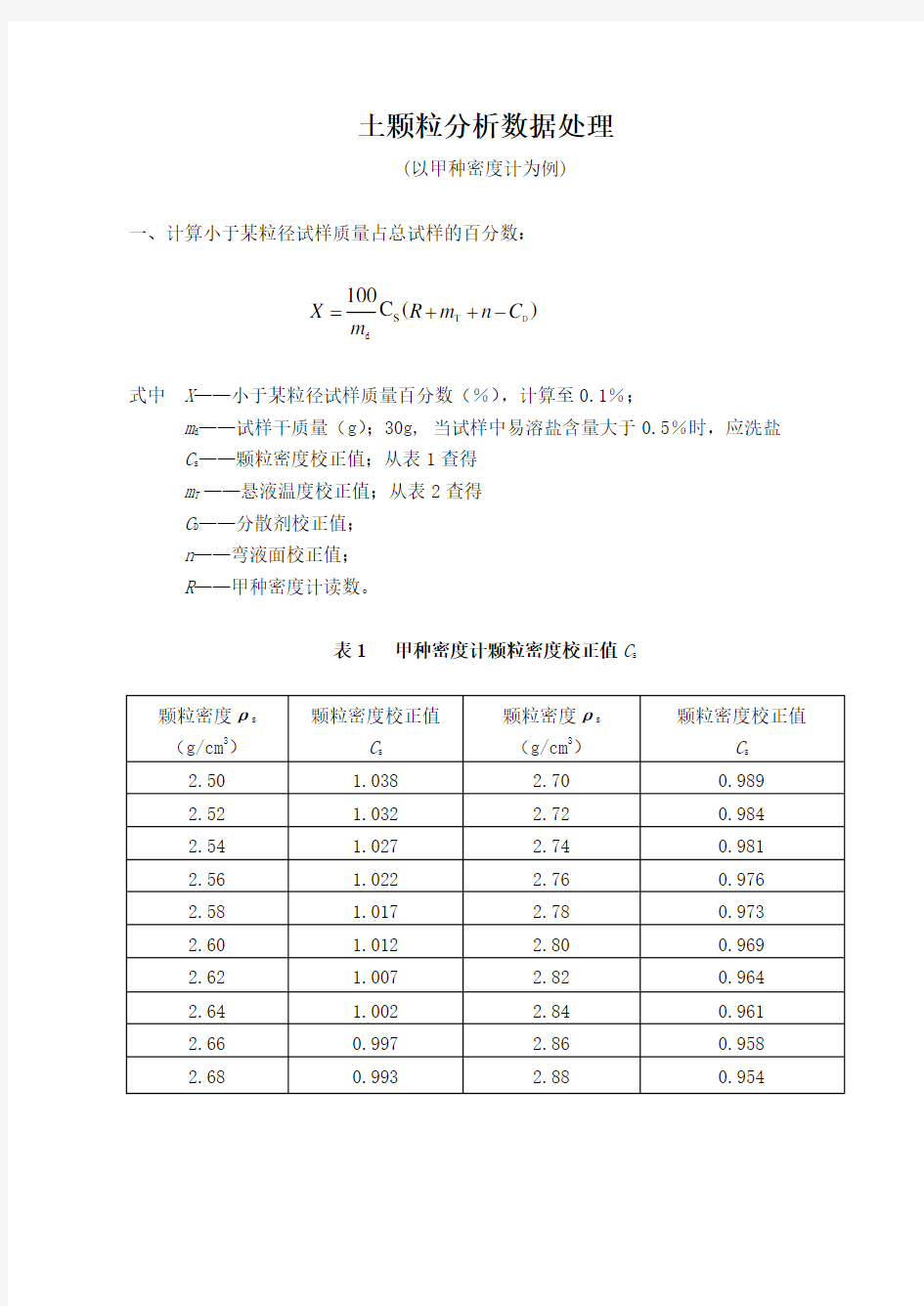 颗粒分析校正项目及方法