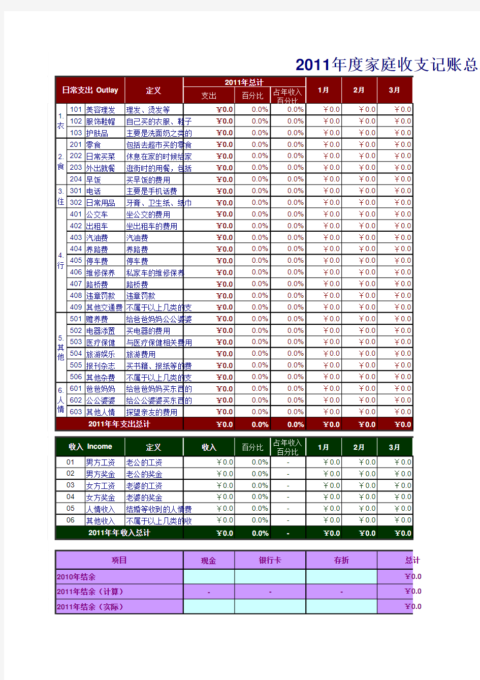 家庭收支记账表