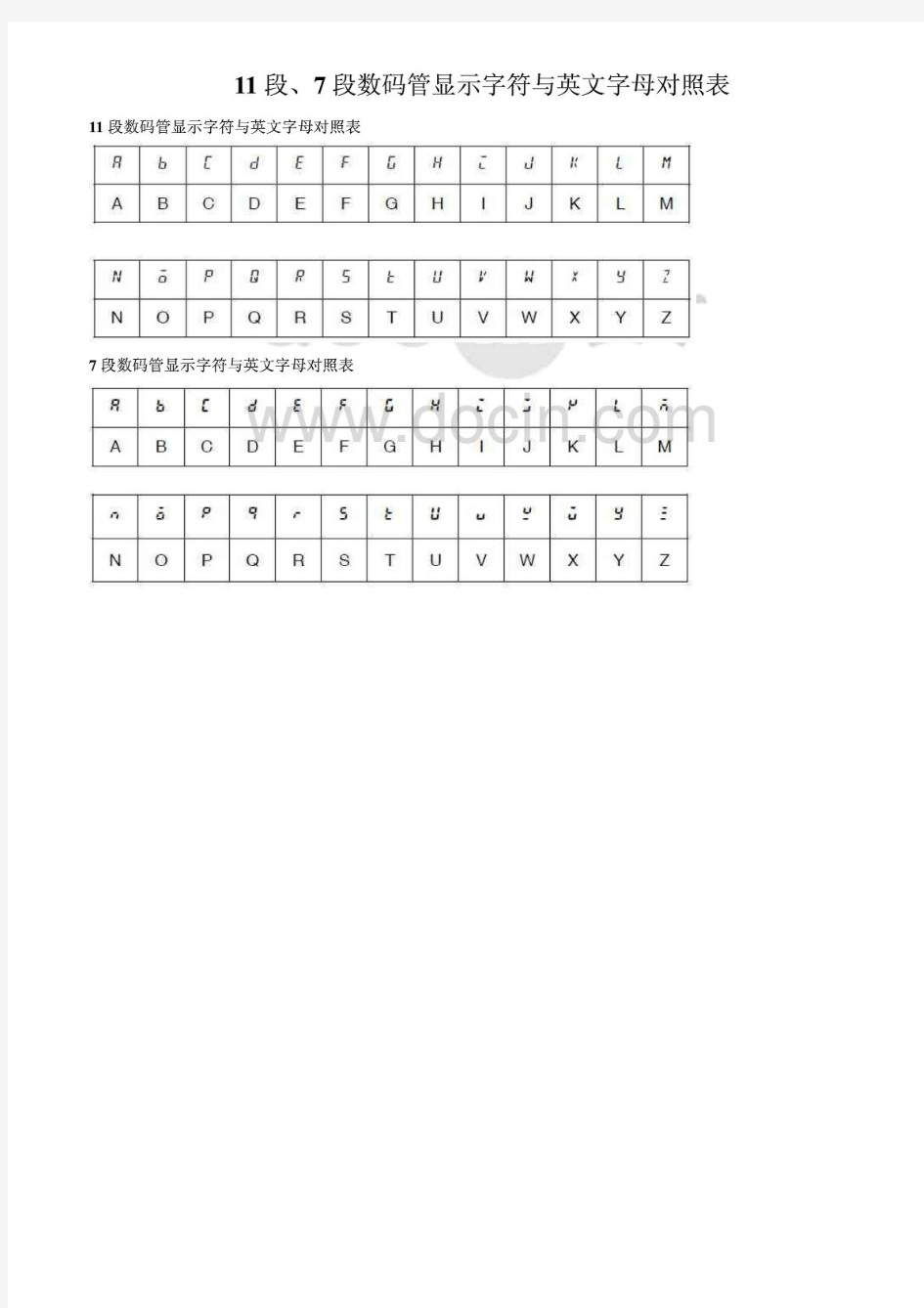 11段7段数码管显示字符与英文字母对照表