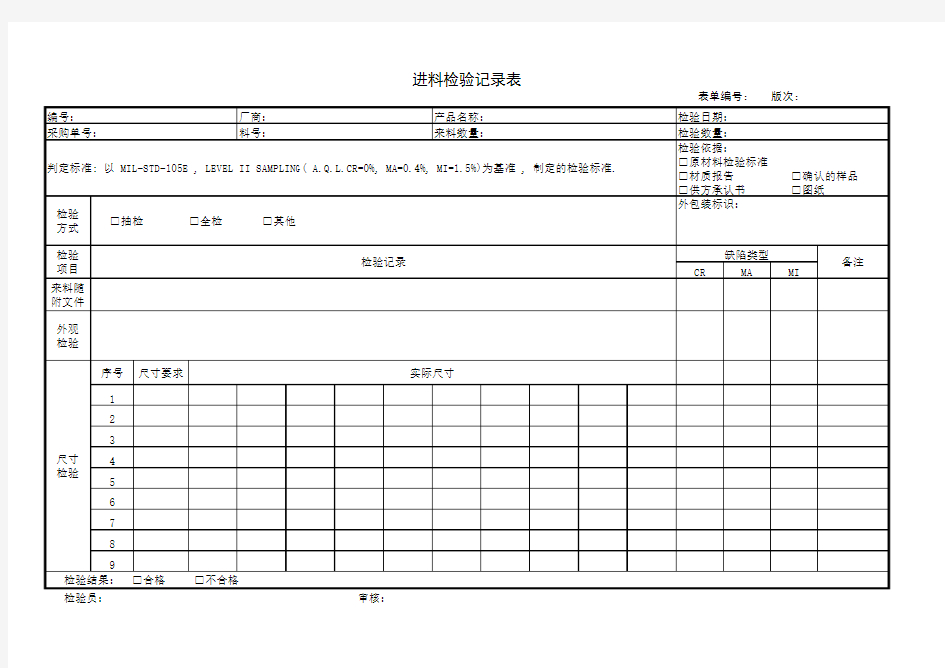 进料检验记录表