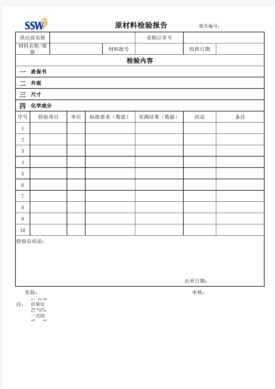 原材料检验报告1