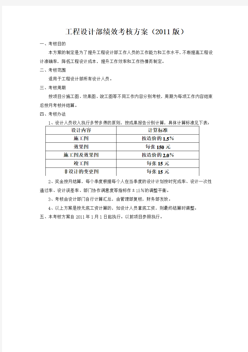 工程设计部绩效考核方案