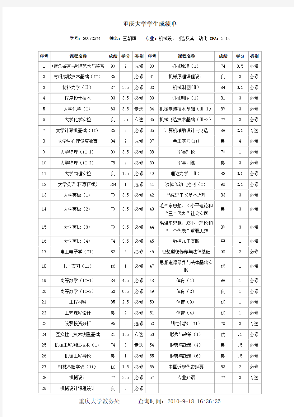 重庆大学学生成绩单