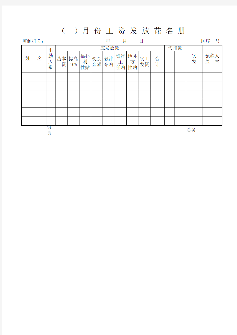 月份工资发放花名册