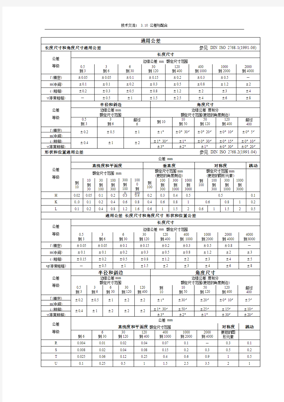 DIN ISO 2768通用公差