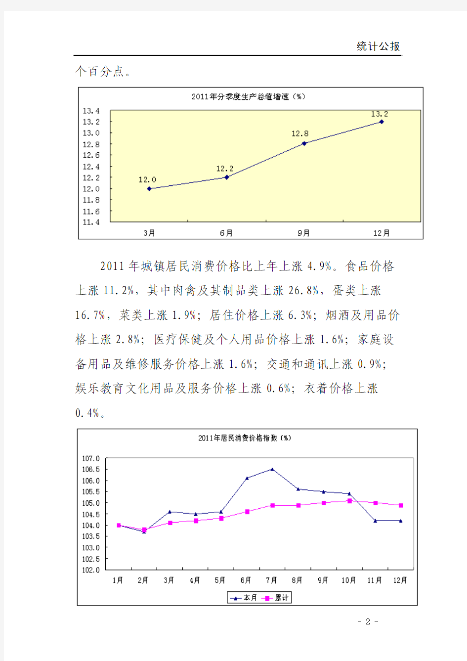 郑州市2011年国民经济和社会发展统计公报