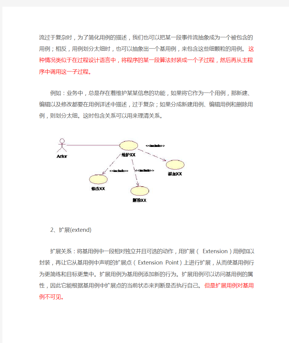 UML用例图总结