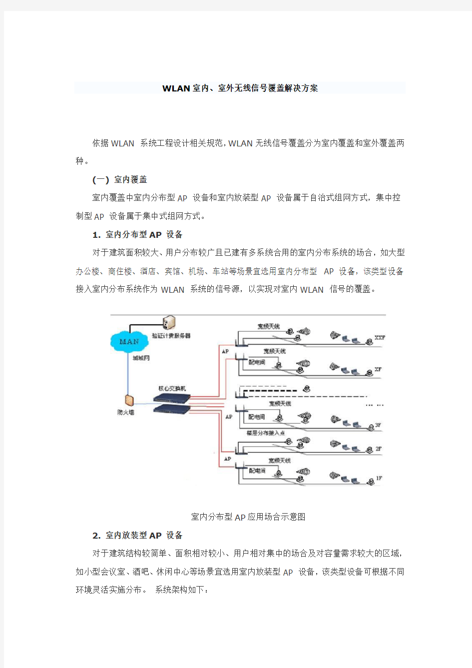 无线覆盖解决方案