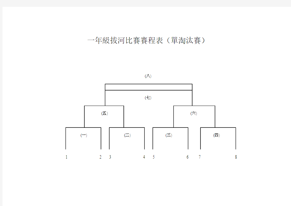 拔河比赛赛程表(单淘汰赛)