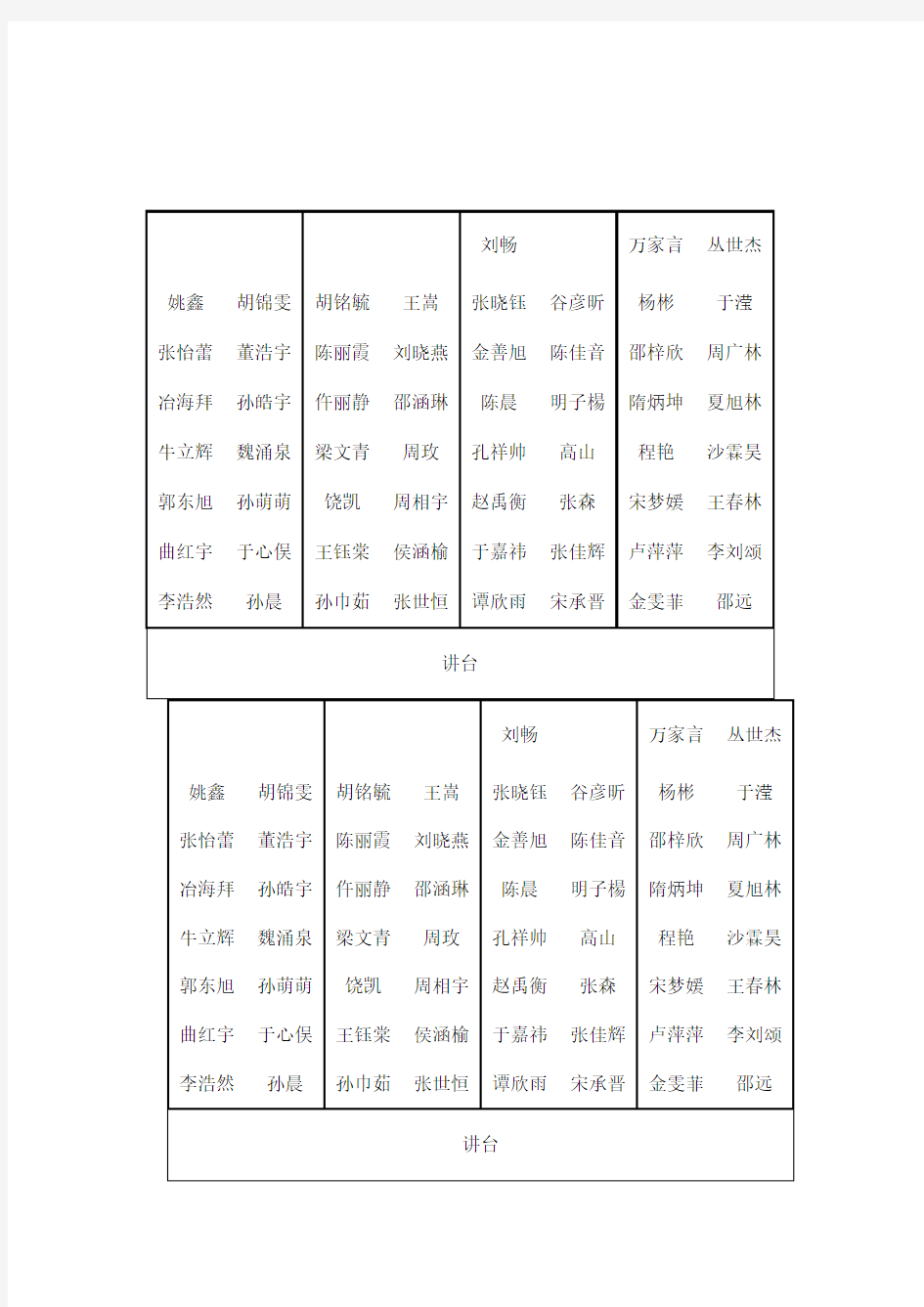 小学生座次表