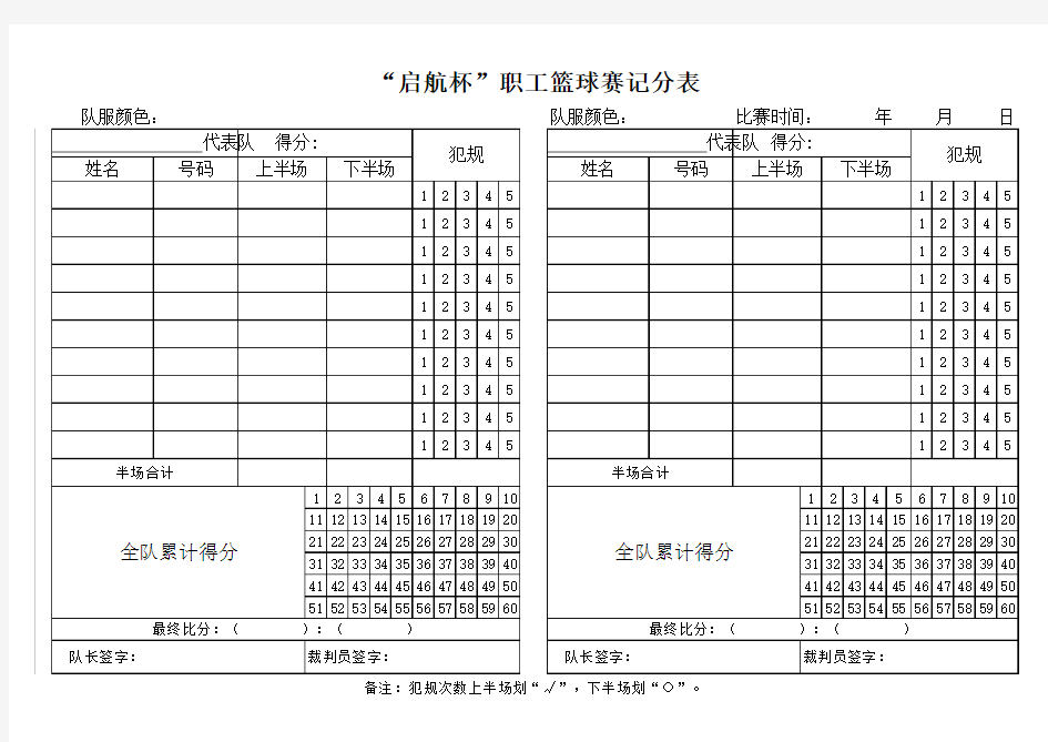 最简单的篮球赛记分表