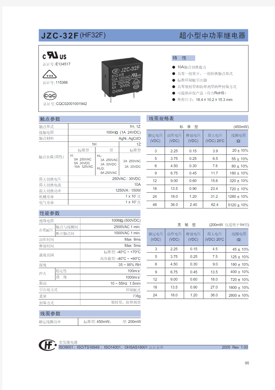 宏发继电器JZC-32F PDF规格书