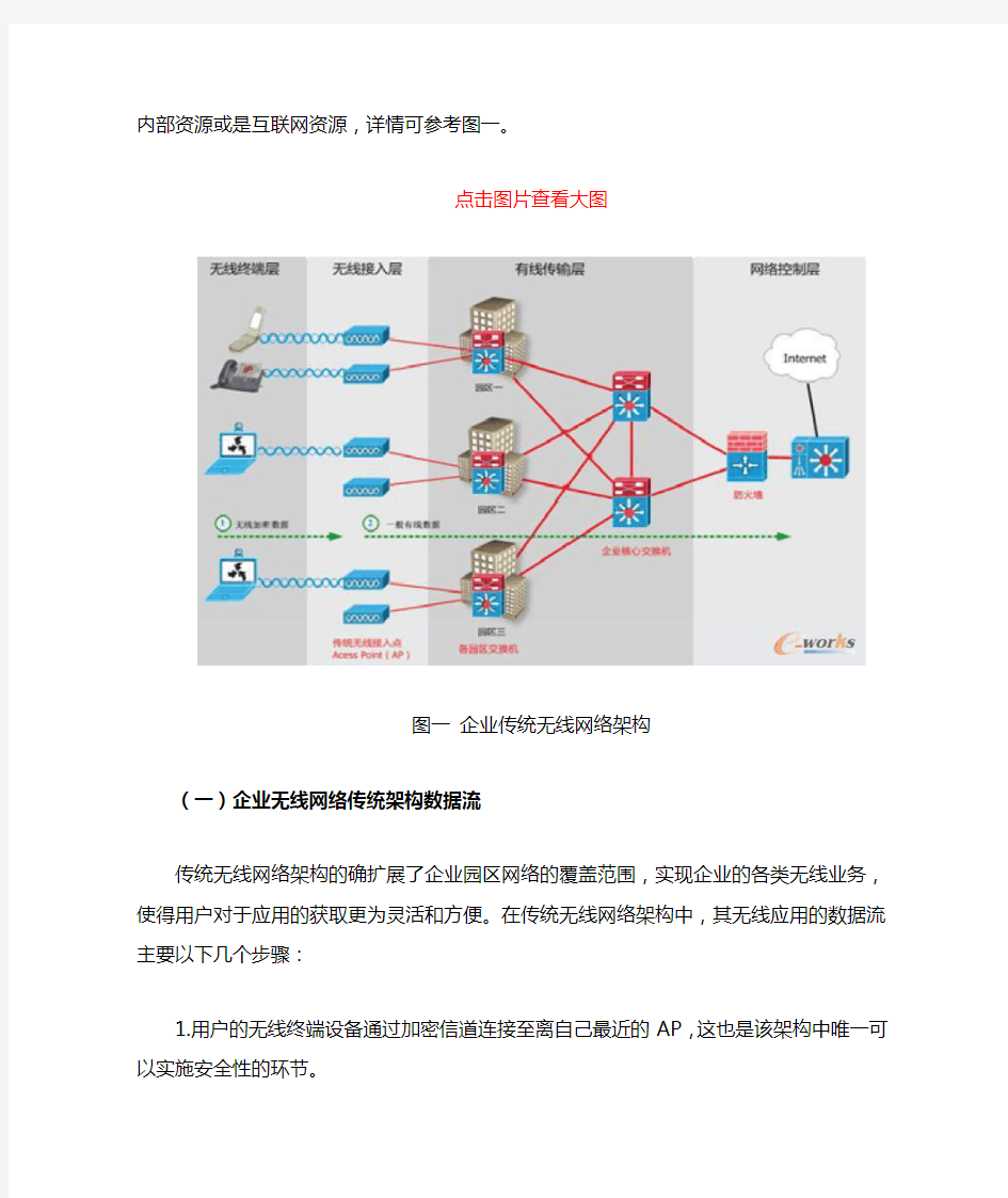 企业统一无线网络架构设计