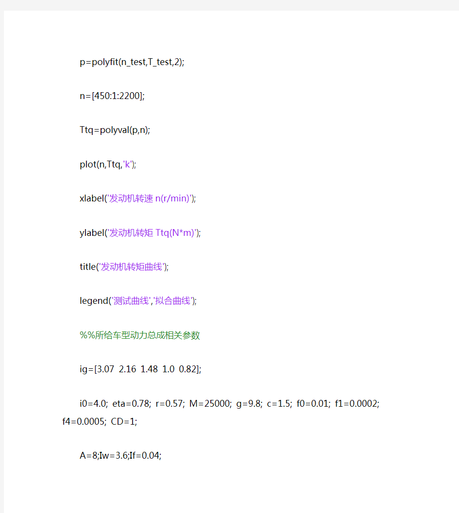 汽车动力性计算matlab程序