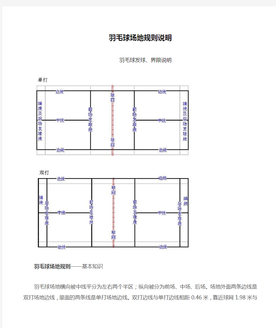 羽毛球场地规则说明