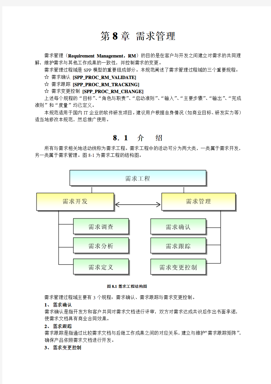 需求管理