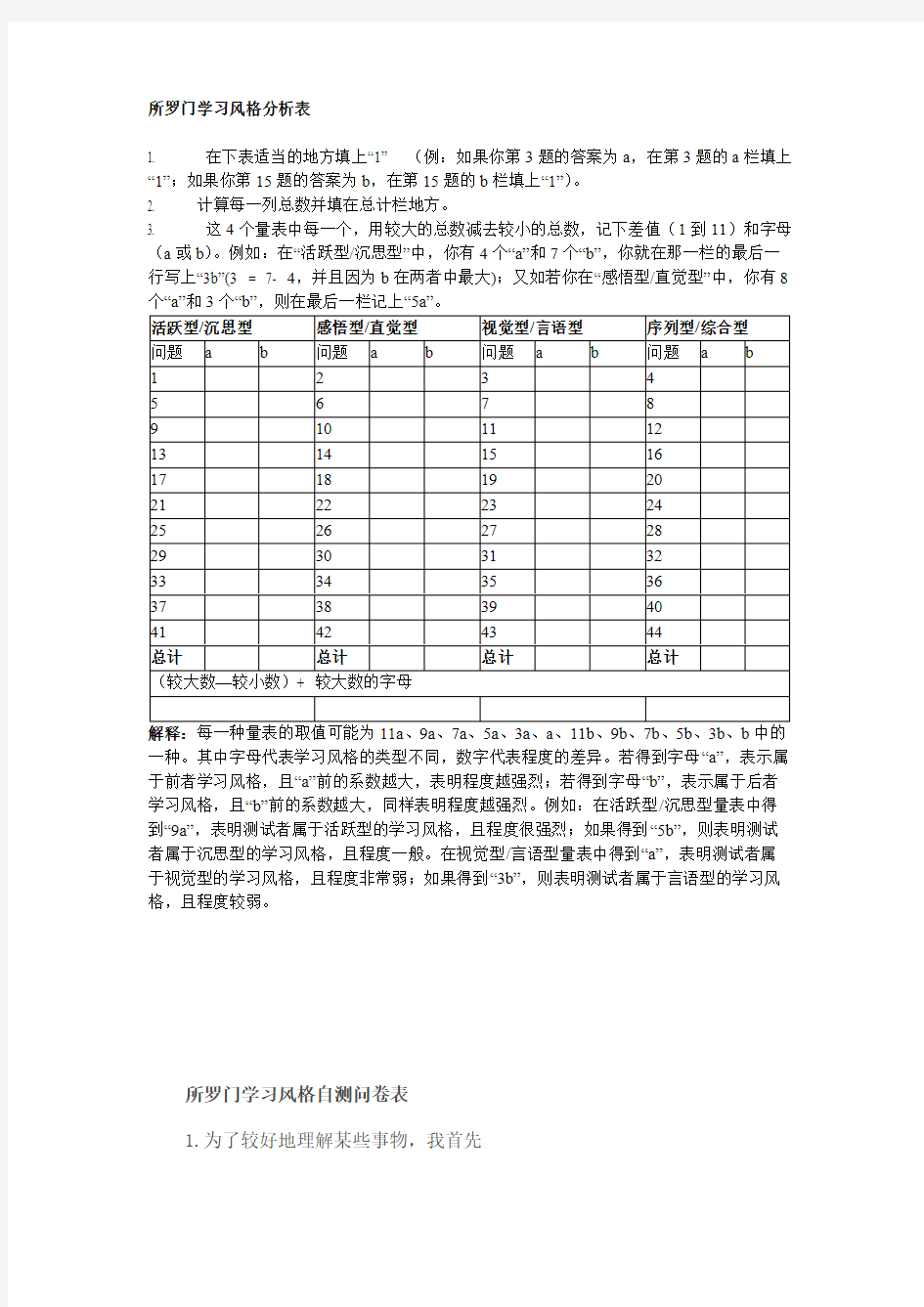 所罗门学习风格测试表