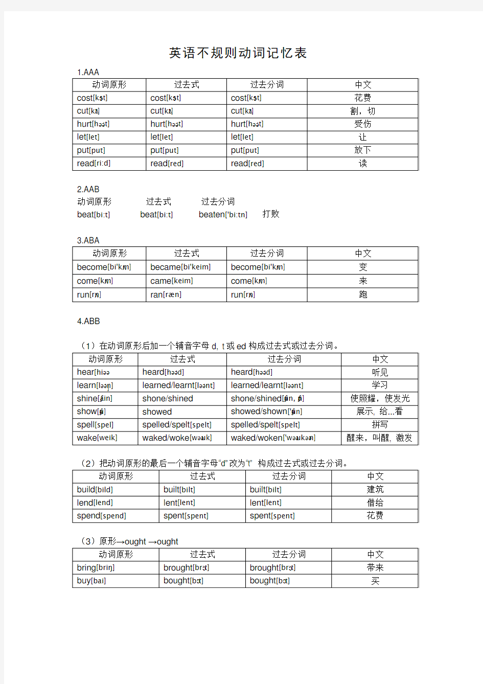 英语不规则动词表规律分类