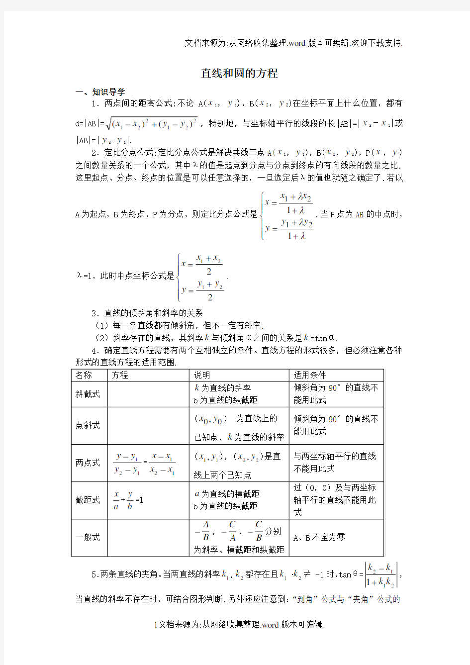 高中数学平面解析几何初步经典例题(供参考)