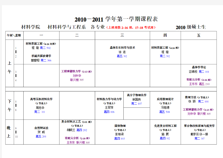 2010-2011学年第一学期课程表