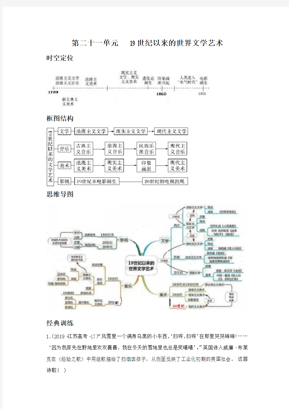 2020年高考历史总复习：19世纪以来的世界文学艺术 思维导图及单元测验