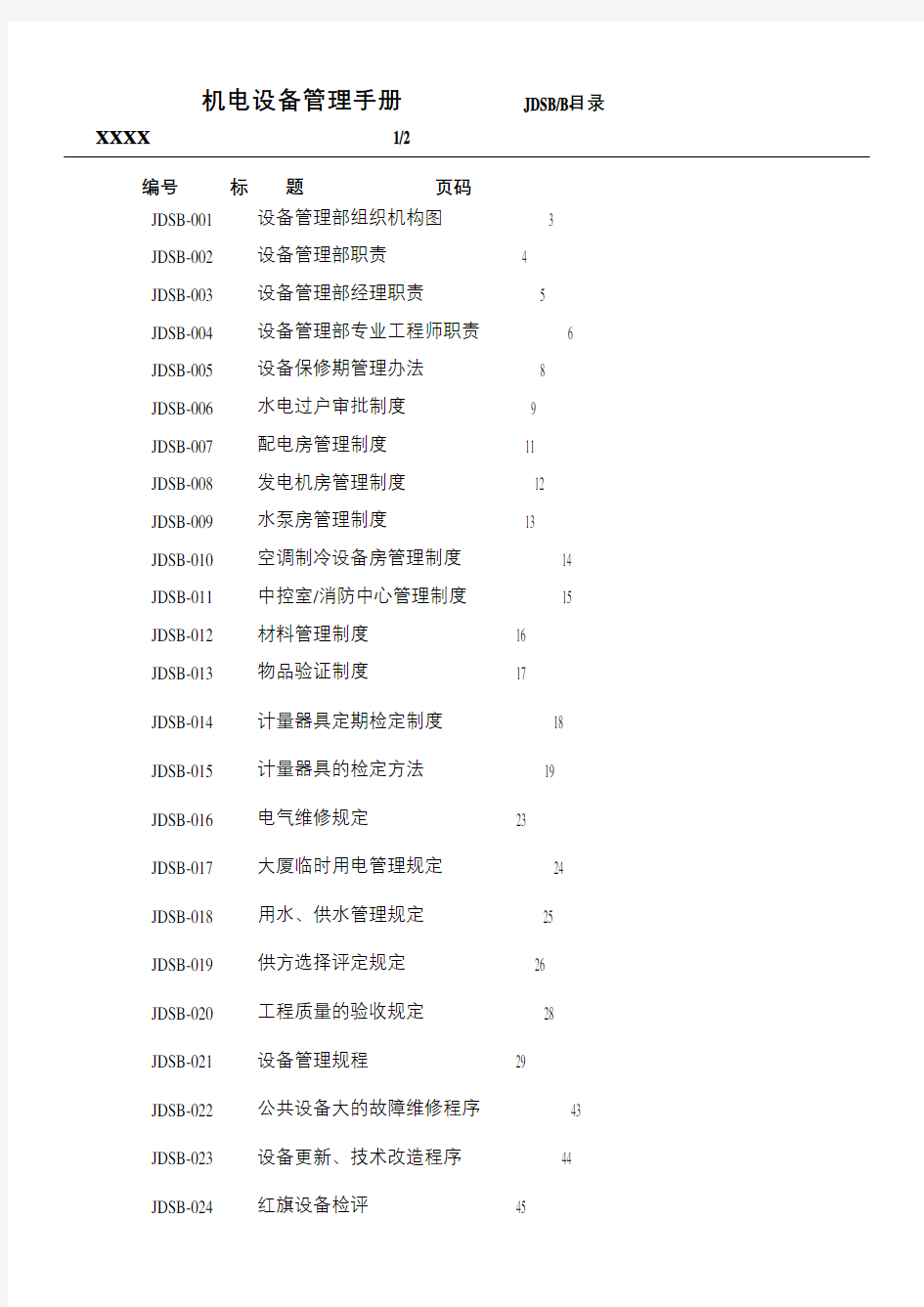 深圳物业管理公司机电设备管理手册