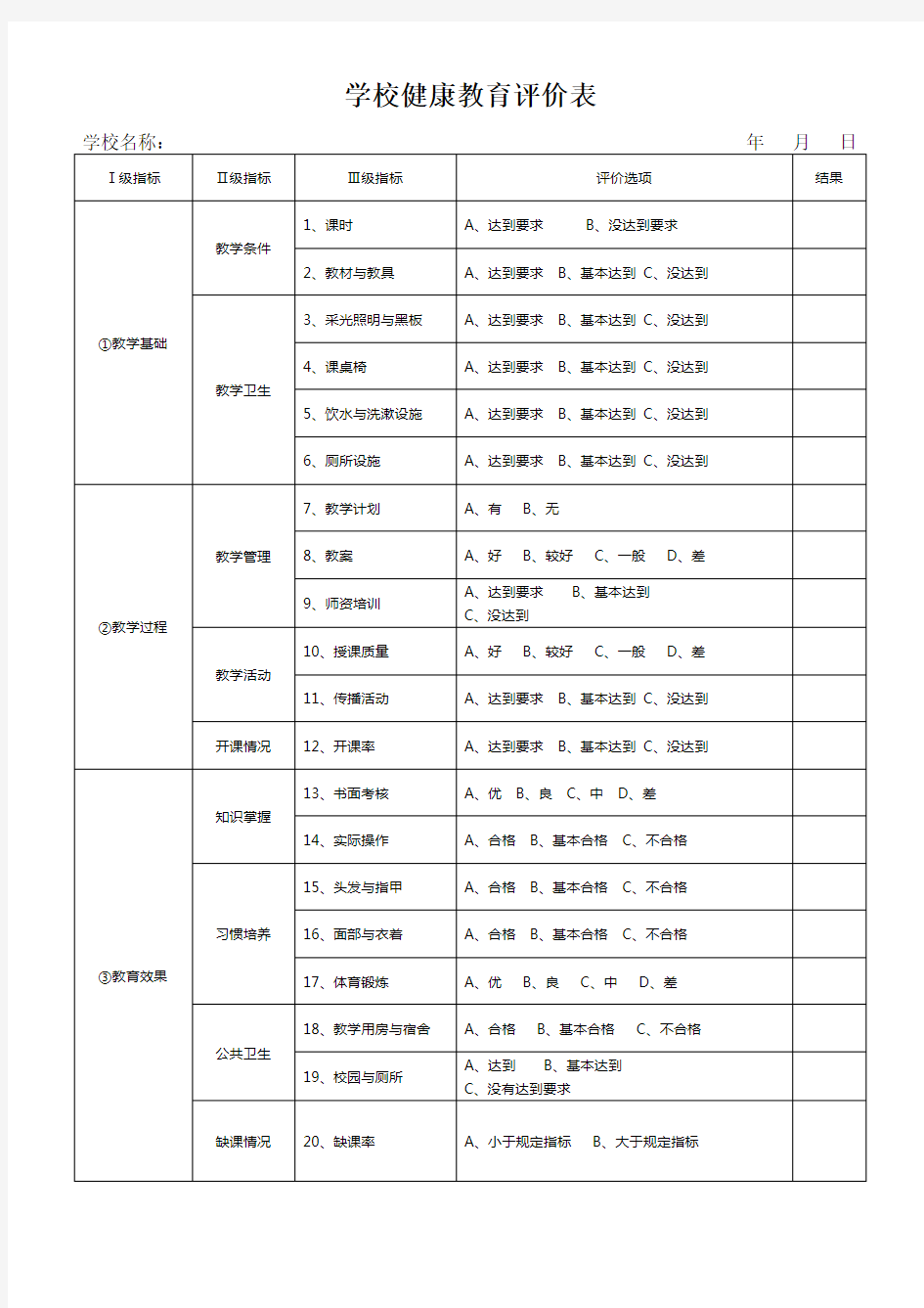 学校健康教育评价表