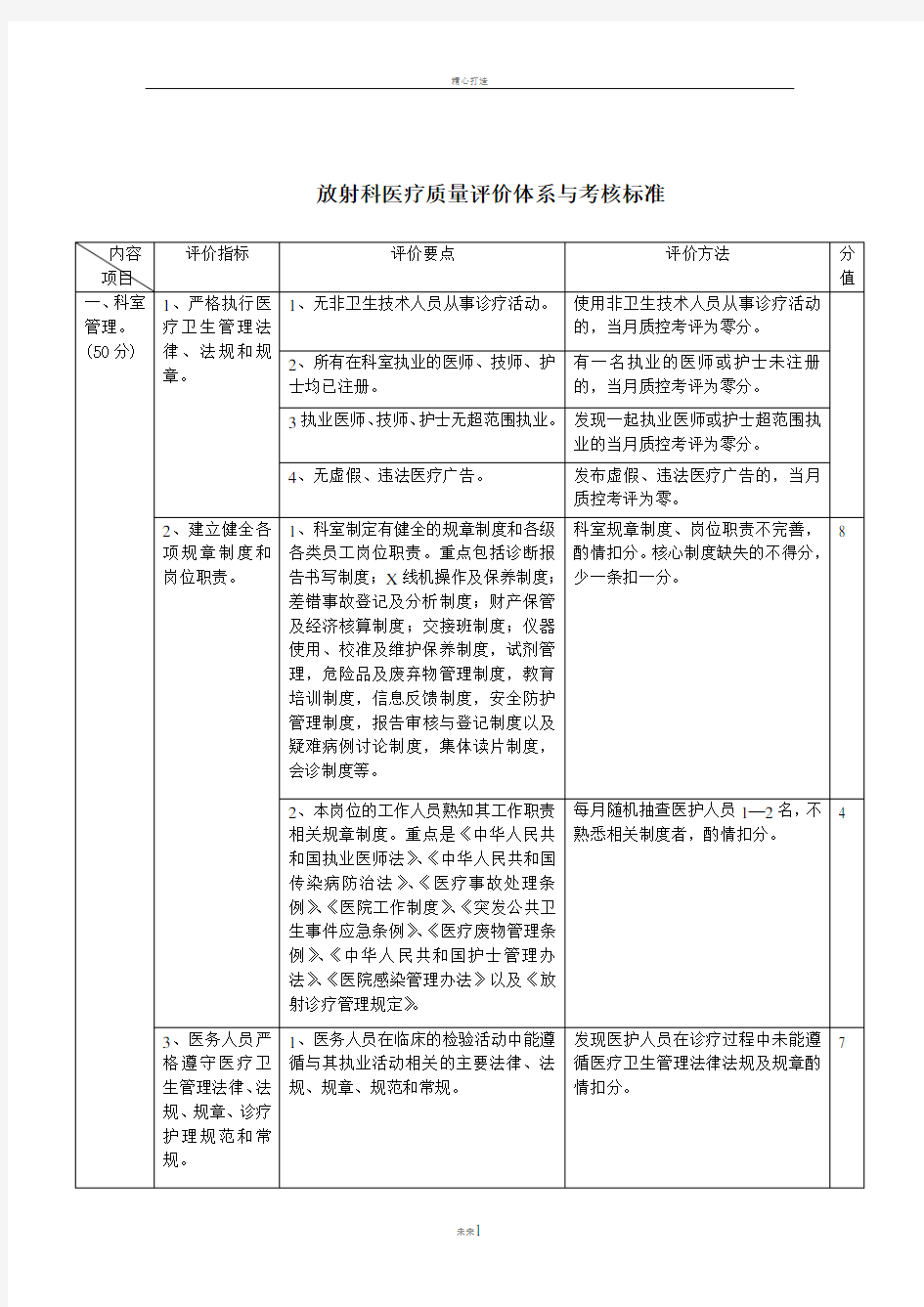 放射科医疗质量评价体系与考核标准