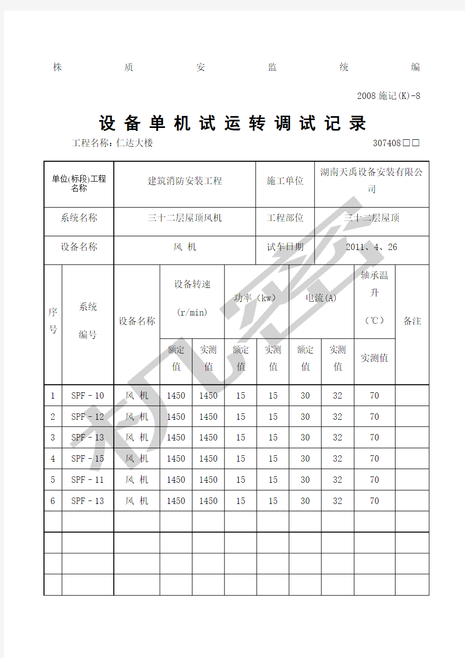 设备单机试运转调试记录