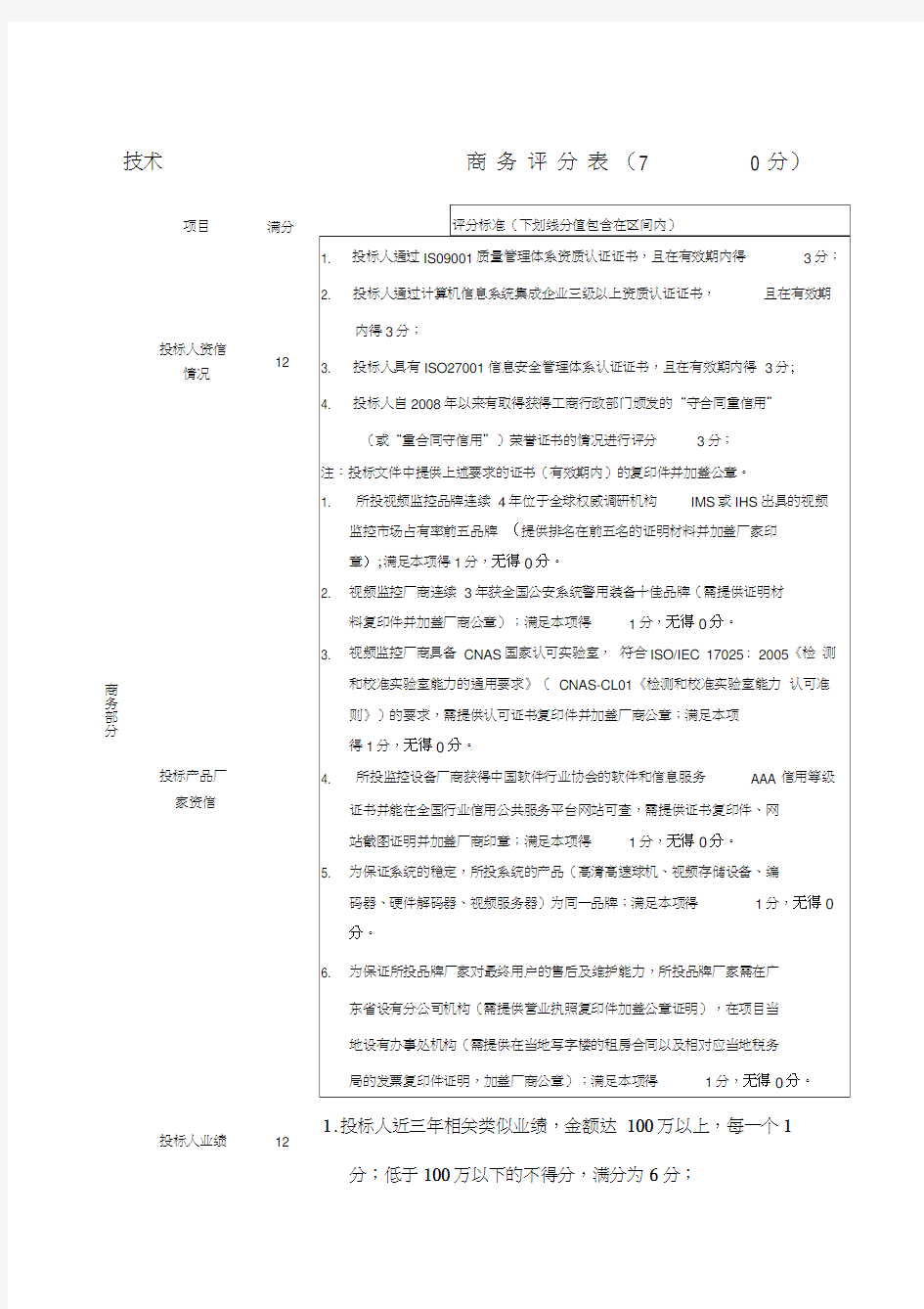 技术商务评分表