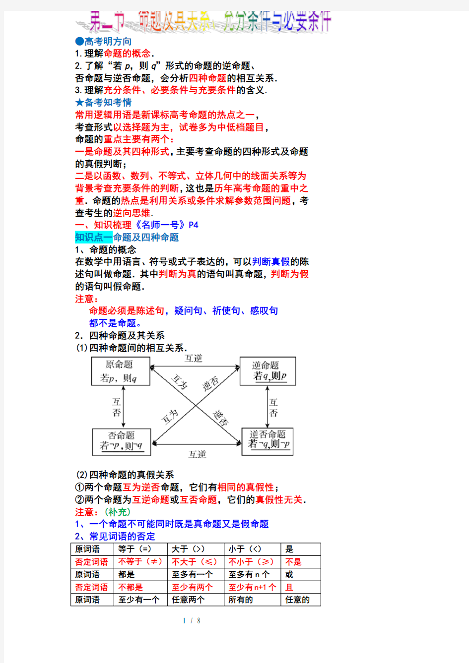 命题及其关系、充分条件和必要条件-知识点和题型归纳