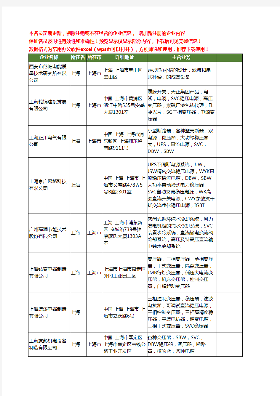 新版上海市svc工商企业公司商家名录名单联系方式大全15家