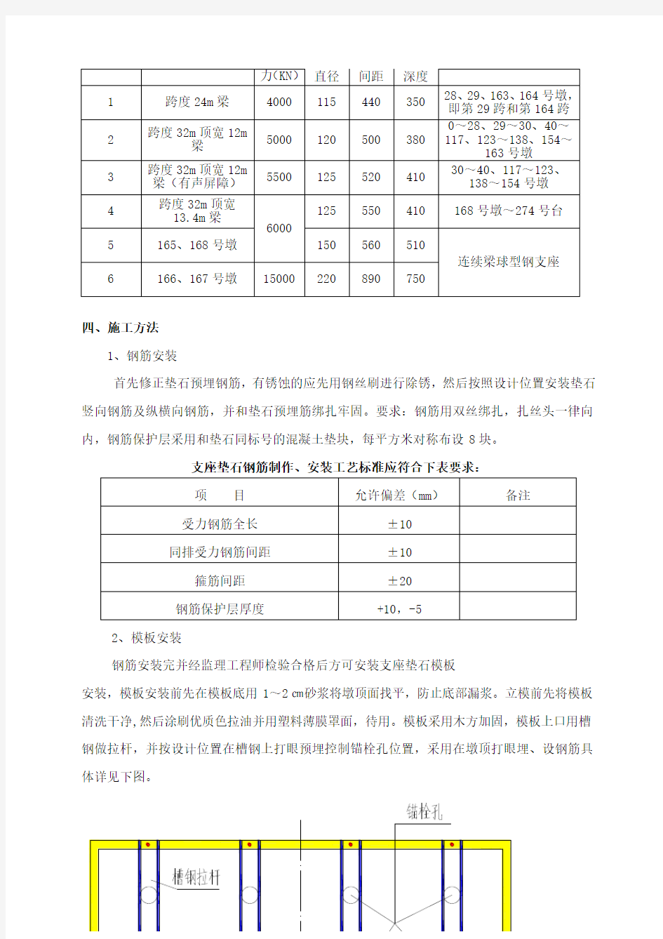 支座垫石施工技术交底