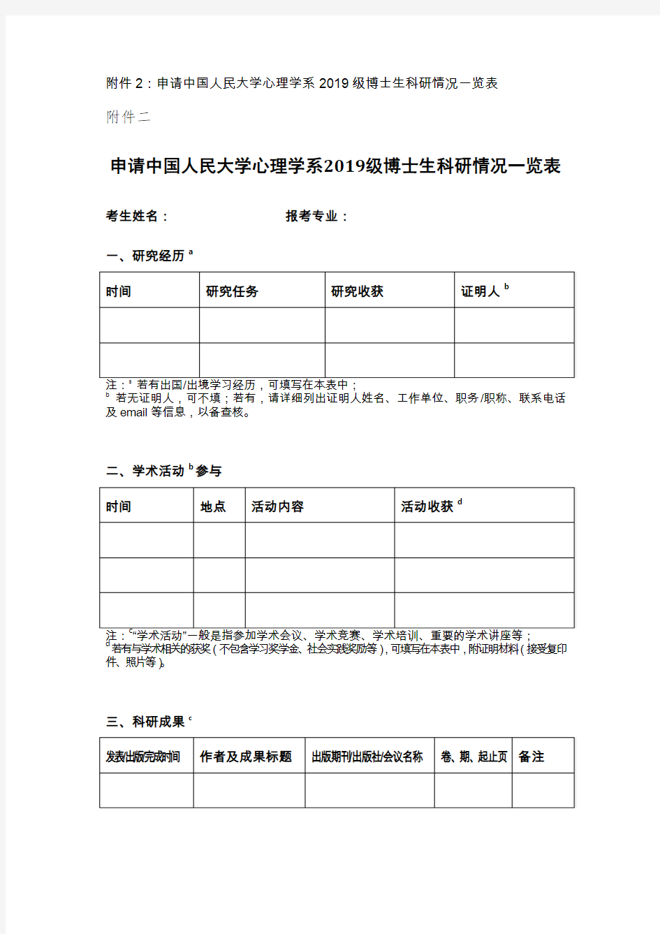 申请中国人民大学心理学系2019级博士生科研情况一